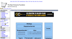 Desktop Screenshot of huihoo.org